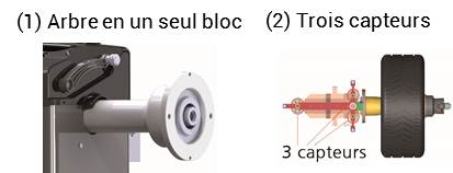 EQ-11XL-%20arbre%20-%203%20capteurs.jpg