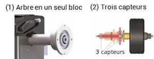 EQ-11XL-%20arbre%20-%203%20capteurs.jpg